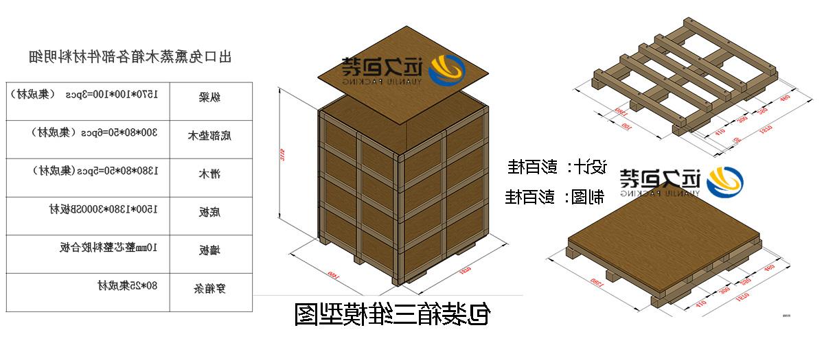 <a href='http://yfg6.jsxfjn.com'>买球平台</a>的设计需要考虑流通环境和经济性